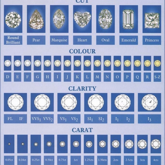 14K White Gold LAB CREATED Emerald Cut Blue Diamond Pendant - Picture 12 of 12